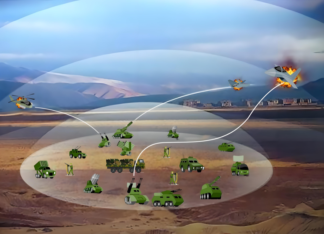 Nuair nach bhfuil an spéir sábháilte a thuilleadh: Ligeann teicneolaíocht modúl Jamming go sáróidh an t-achar frith-ionsaí an limistéar srianta 3 km